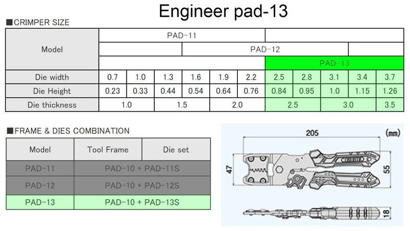 Engineer Precision Universal Crimping Tool with Inter-Changeable die Plates (Size L) Handy Crimp Tool. Made in Japan. ENGINEER pad-13, Orange - Image 2